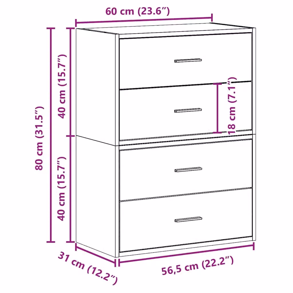 Berkfield Home Set of 2 Grey Sonoma Cabinets with 2 Drawers, W/D/H: 60 x 31 x 40 cm – 2