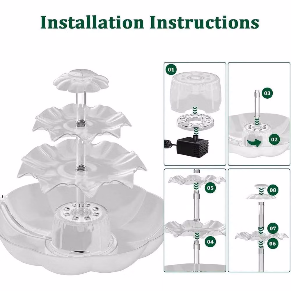 KORVIXA 6.5W Solar Water Fountain Pump in Transparent – 2