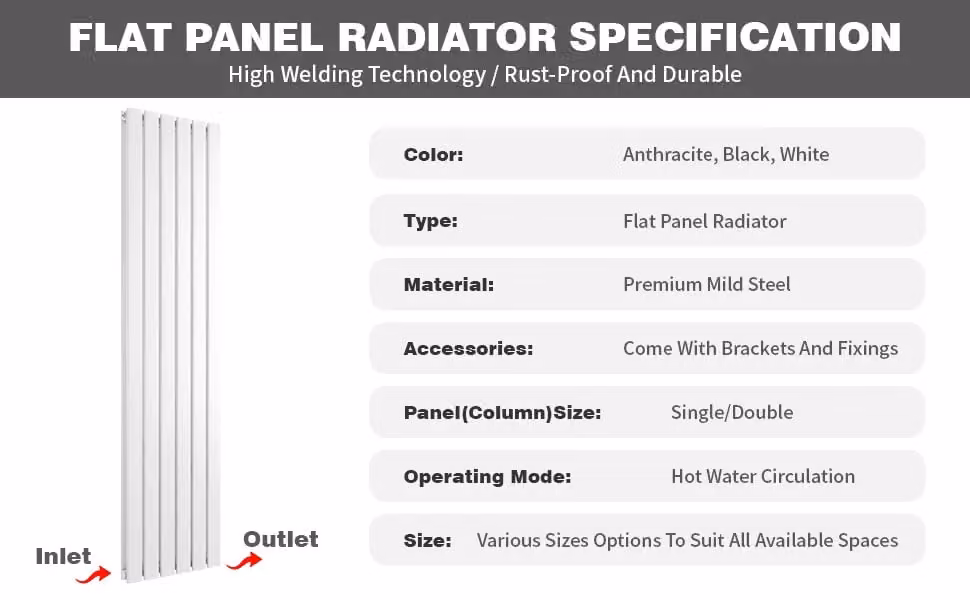 MCC Direct Designer Flat Panel Double Radiator, White, H: 1600 mm, W: 544 mm, D: 54.4 mm – 8