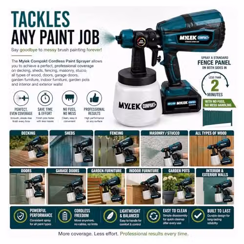 MYLEK Cordless HVLP Paint Sprayer Gun Kit 20V with Battery in Blue – 6