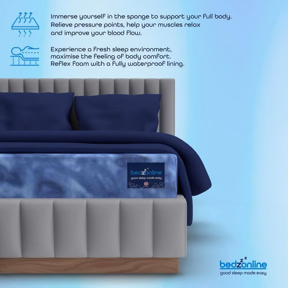 Bedzonline Waterproof Memory Foam Mattress in Blue, 5FT King Size, Depth: 15 cm, W/D/H: 180 x 200 x 15 cm – 4