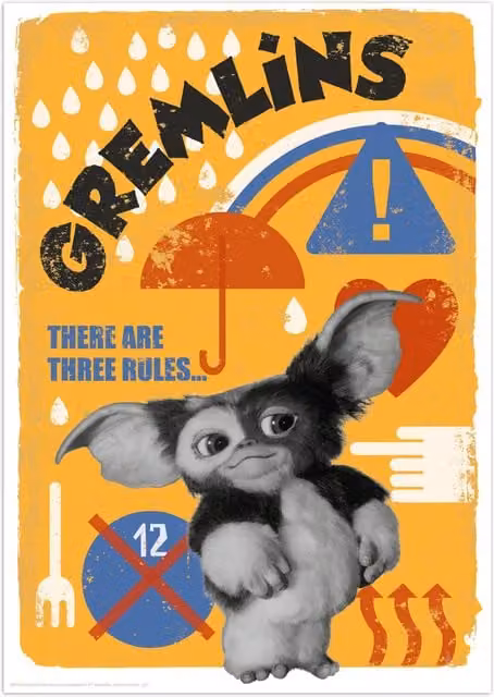 Gremlins Limited Edition Retro Paper Poster, Multicolour