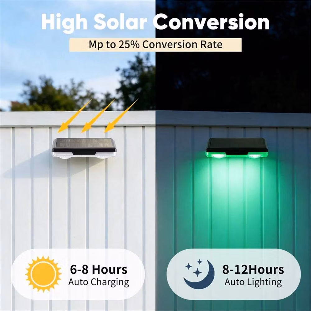 EONLION 8-Piece Solar Powered LED Outdoor Lights in Black for Garden, Wall and Fence Accent – 3