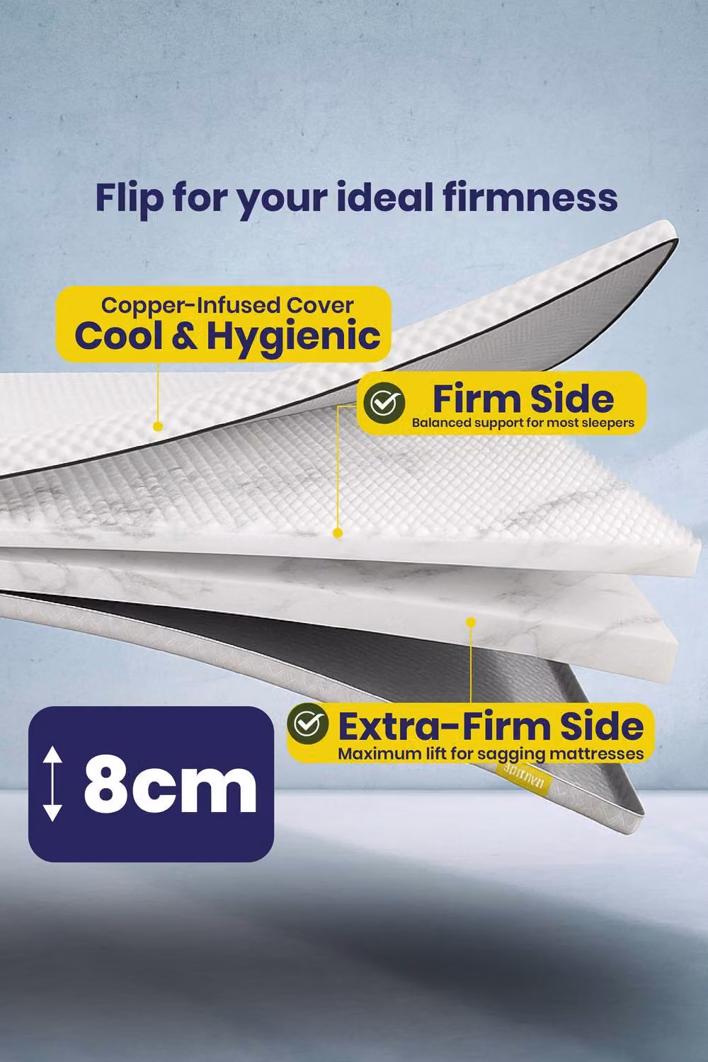 Brightr Sleep Brightr Titan Deluxe 2 in 1 Mattress Topper, Firm/Extra Firm, White, EU Double – 2