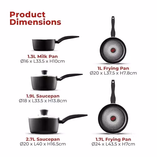 Tower SmartStart Gourmet 5 Piece Non-Stick Cookware Set in Black – 8