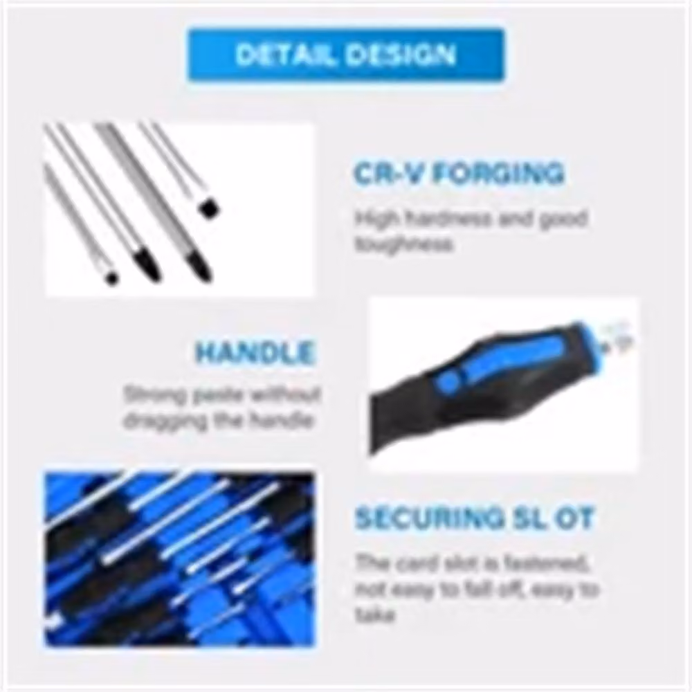 Nordara 12-Piece Anti-Slip Magnetic Manual Screwdriver Set in Blue and Black – 3