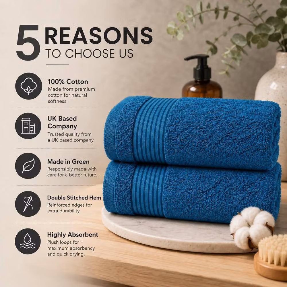 Pamposh Petrol Cotton Terry Towel Set of 6 with Border – 5