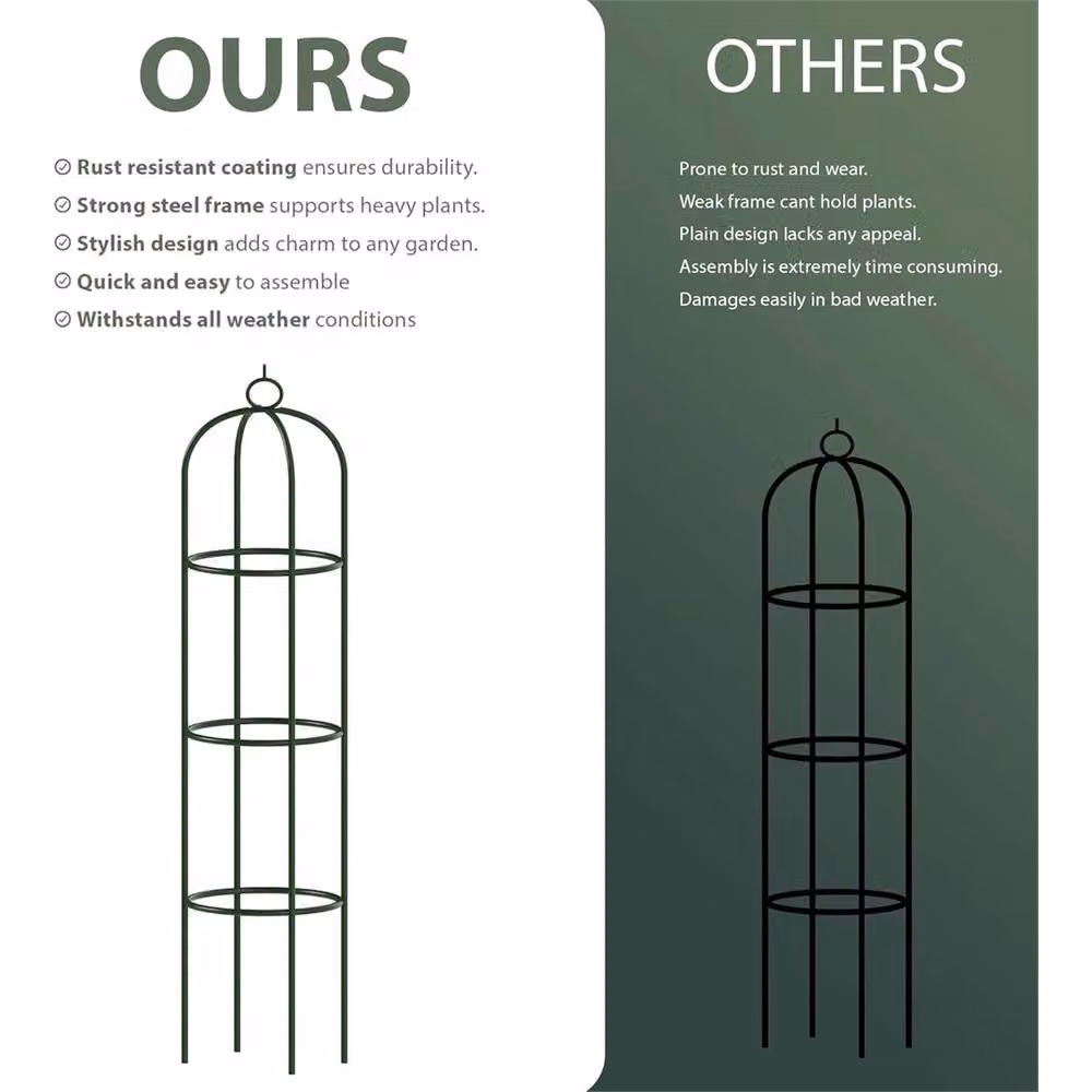 SPETLEK Green Steel Garden Obelisk Climbing Plant Support, H 190 cm x W 40 cm x D 40 cm – 3