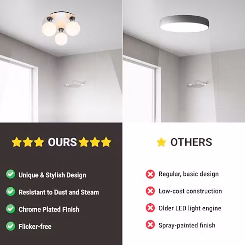 Cosylyte Bowen Classic 3 Light Bathroom Ceiling Flush Light with Opal Glass, Chrome, W/D/H: 25 x 25 x 13 cm, IP44, G9 LED Compatible – 5