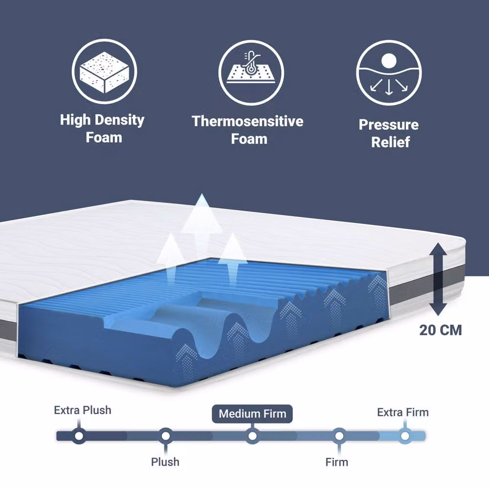 The White Stone Antibacterial Waterfoam Mattress in White, H 20 cm x W 160 cm x D 190 cm – 3