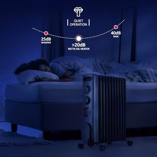 Netta 2500W Electric Oil Filled Radiator with Thermostat and 24 Hour Timer, Silver Grey – 3