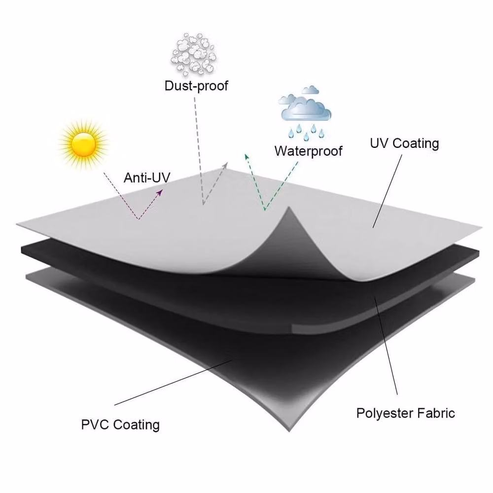 NESTLUNE Waterproof Heavy Duty Large Outdoor BBQ Grill Protector Cover, Black, W/D: 100 x 100 cm, H: 145 cm – 5