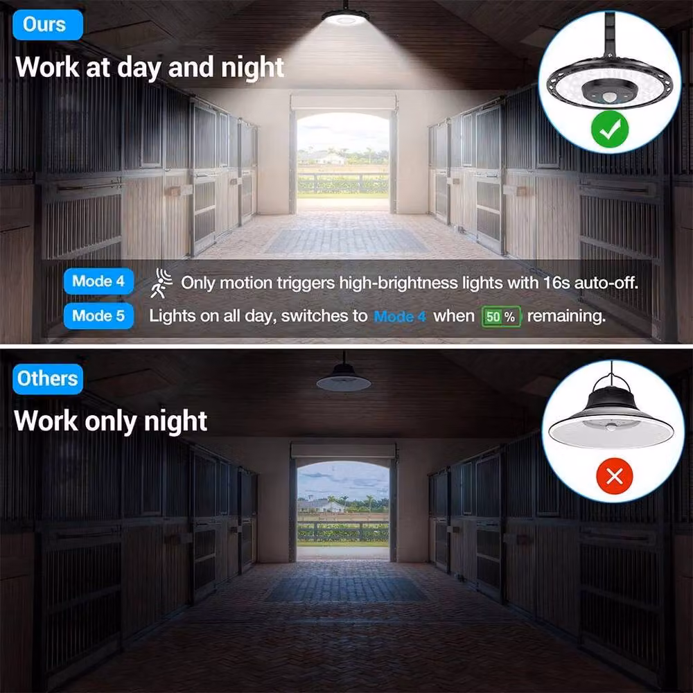 FLAVORA Solar Powered LED Pendant Ceiling Light with Motion Sensor and Remote Control in Black – 4
