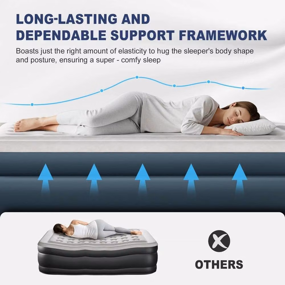 EONLION Double Size Inflatable Air Mattress in Blue, W/D/H: 140 x 200 x 45 cm – 5