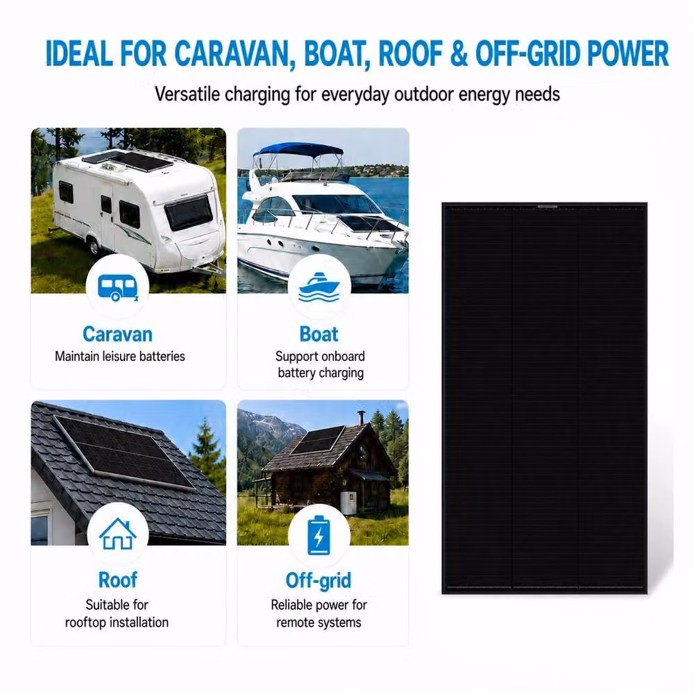 GWSOLAR 110W Monocrystalline PERC Efficient Solar Panel with MC4 Cable in Black – 2