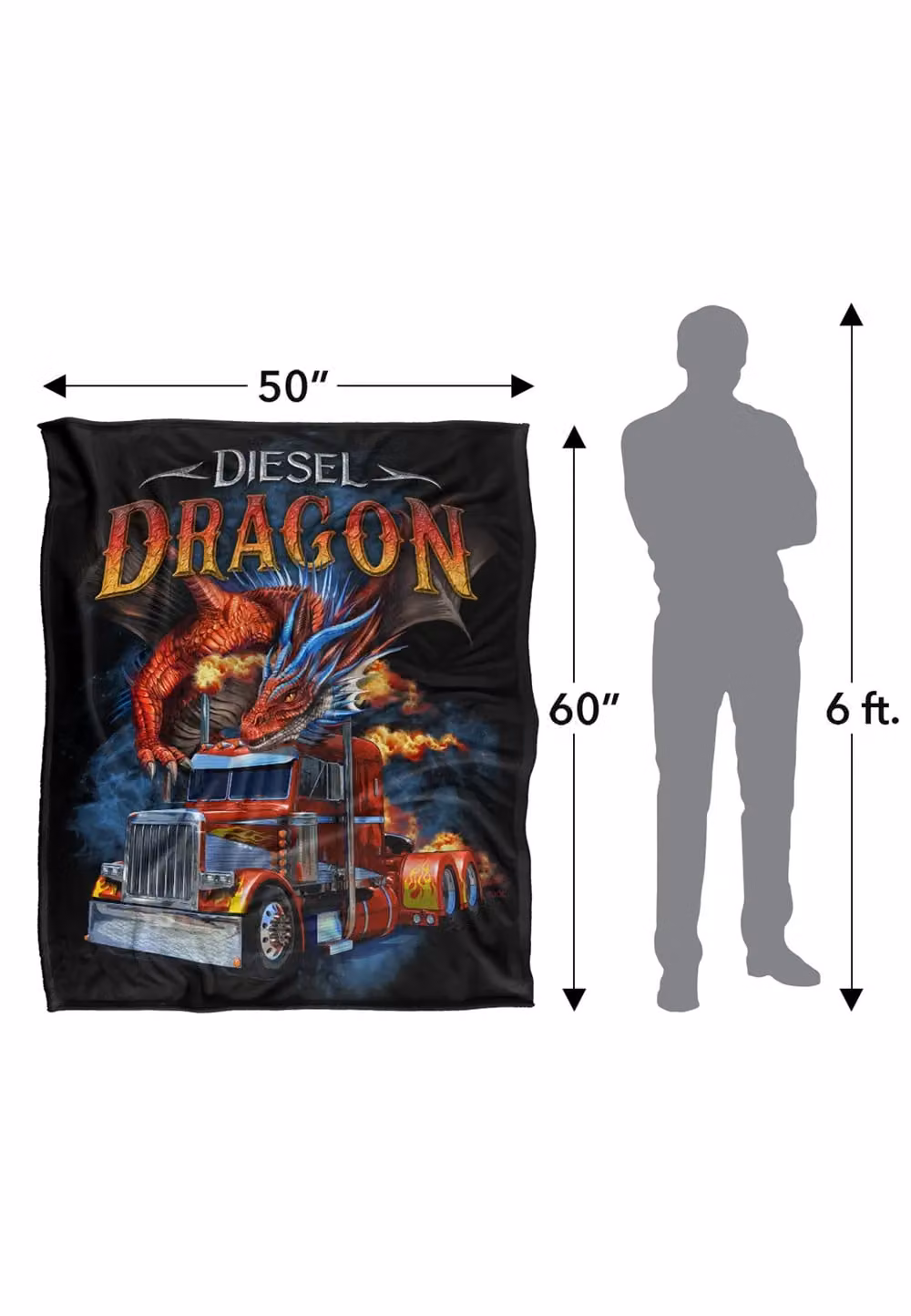 JQ Licensing Diesel Dragon Semi-Truck Super Soft Fleece Throw Blanket, White, W/D/H: 152 x 127 cm – 8