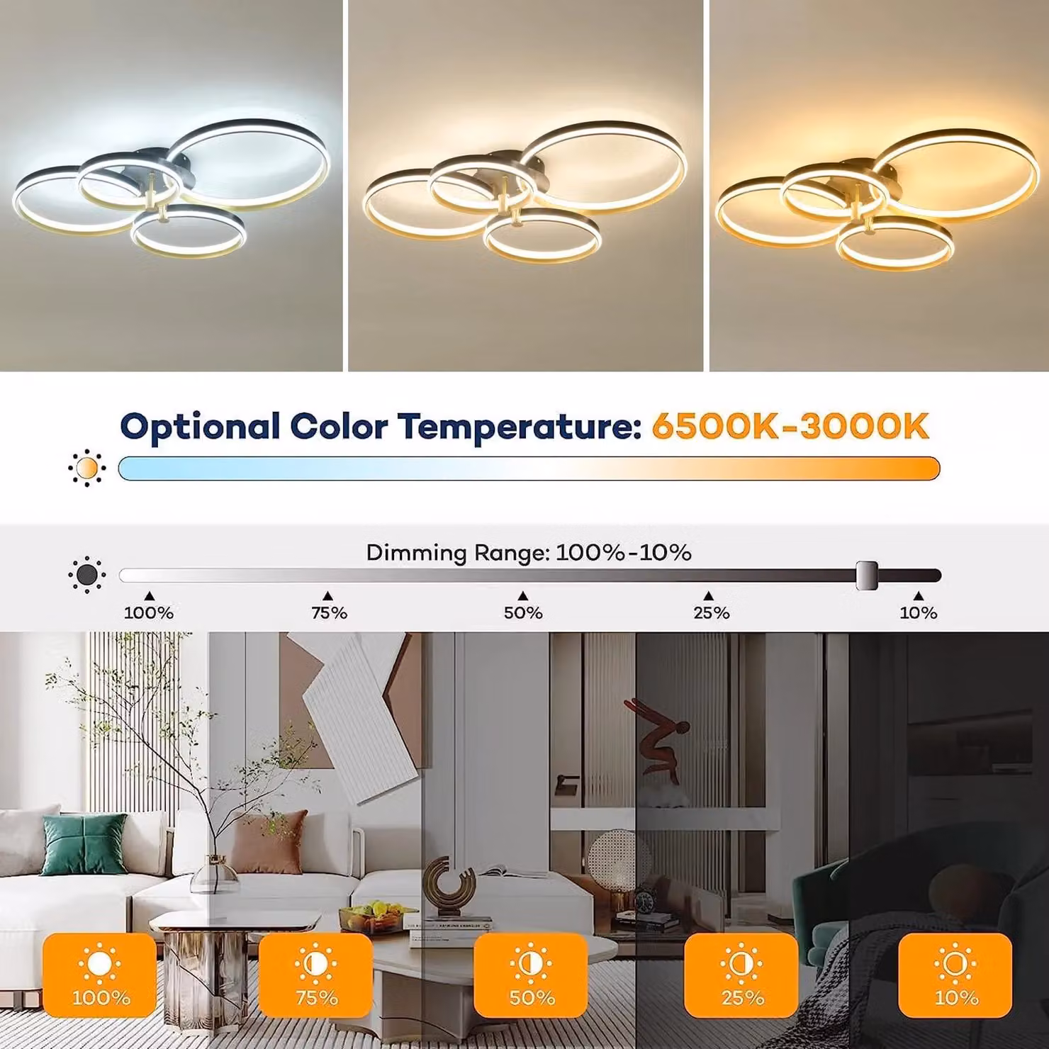 Garwarm Modern 60W Dimmable LED Ceiling Light with 4 Rings in Gold/Brass – 3