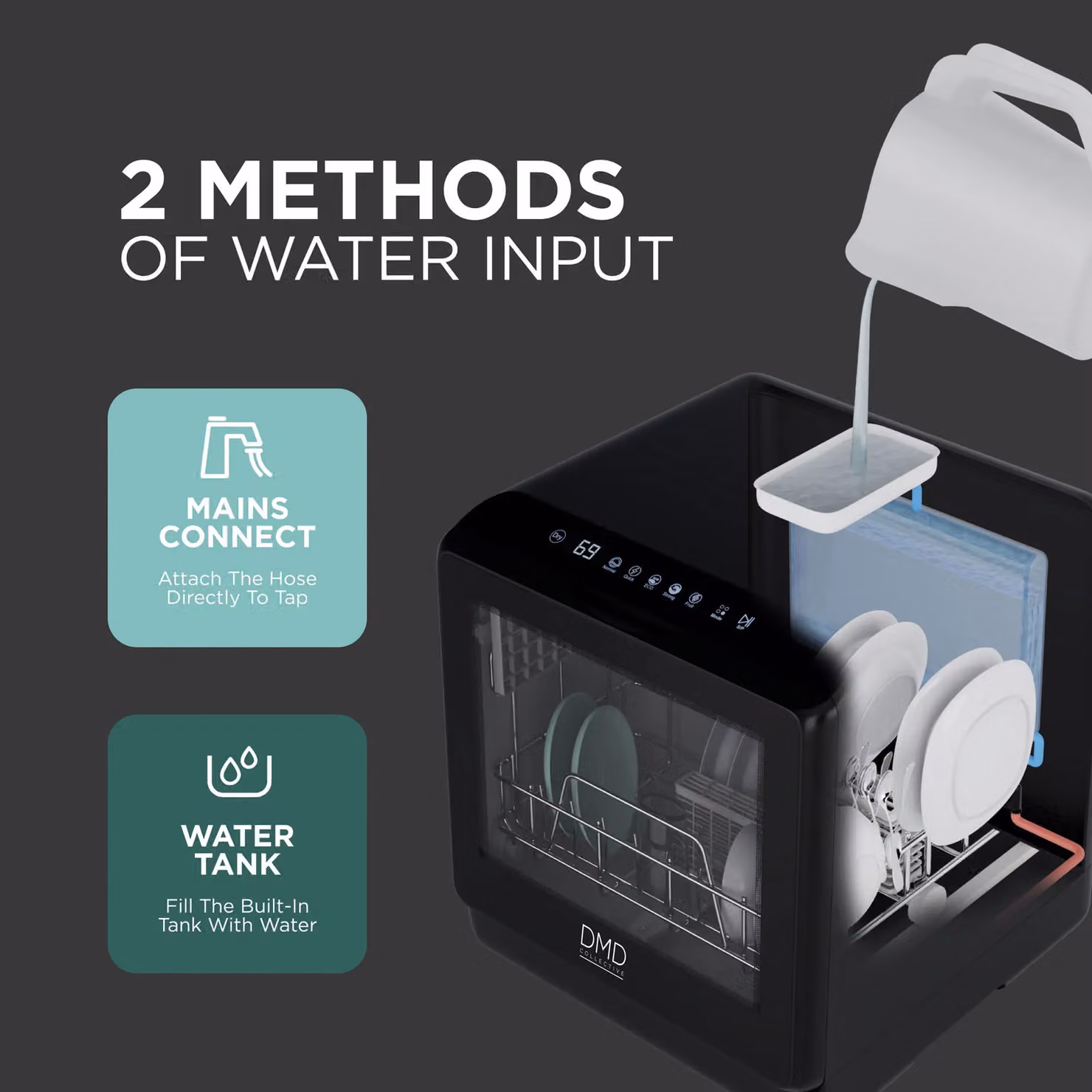 DMD Collective Mini Countertop Dishwasher in Black with 5L Built-In Water Tank and 6 Wash Programmes – 6