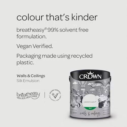 Crown Retail Core Emulsion Silk Seldom Seen White Water Based Dispersion 2.5 l – 2