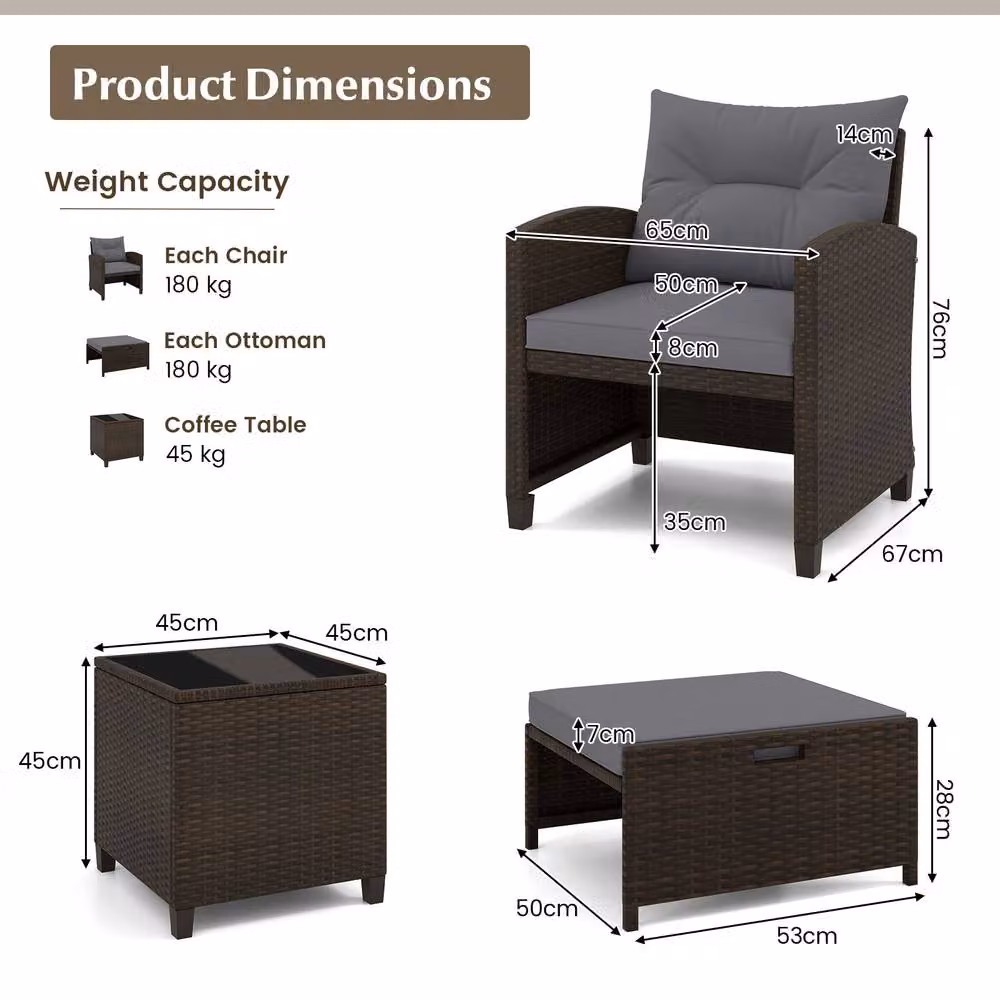 Gymax 5 Piece Grey Rattan Patio Furniture Set with Cushioned Wicker Chairs – 2