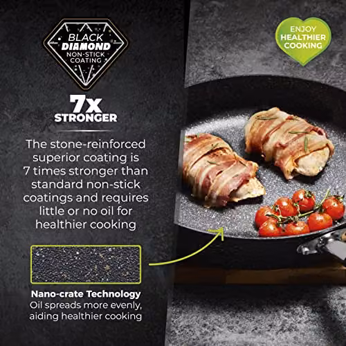 Tower Precision Non-Stick Frying Pan, Black, 32 cm – 3