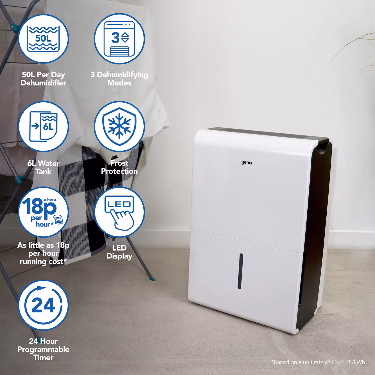 Igenix Portable Dehumidifier in White with Continuous Drain Function – 2