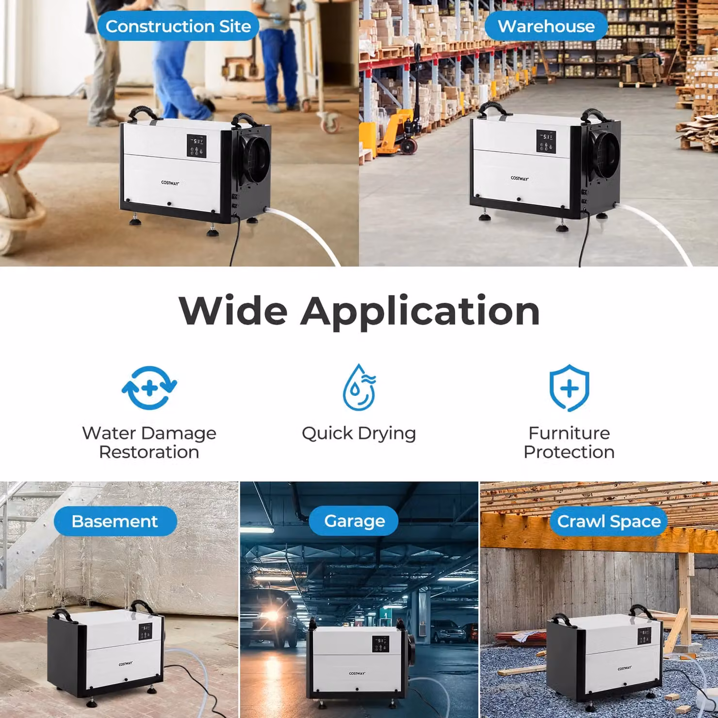 Gymax Commercial Crawl Space Dehumidifier with Drain Hose, White, 50L/Day – 3