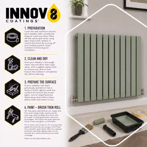 Innov8 Coatings Radiator Paint, Balmoral Grey, Satin, 0.75 l – 3