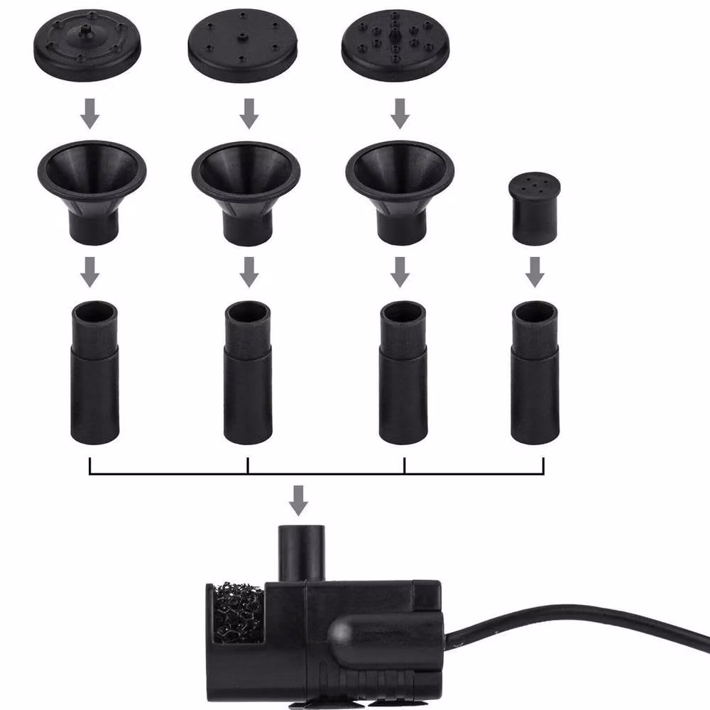 SPETLEK Solar Panel Powered Water Feature Pump in Black – 4