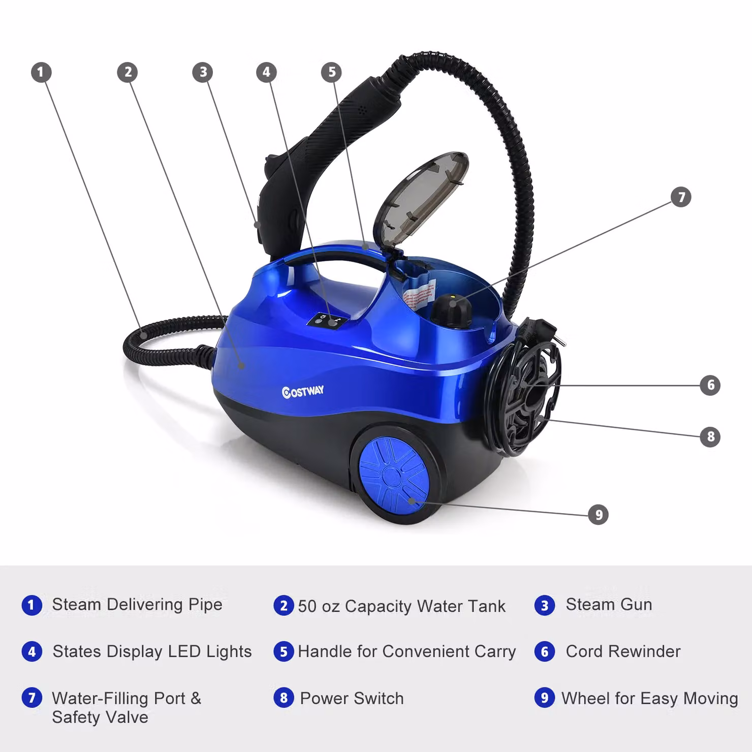 Gymax 2000 W Steam Cleaner with 20 Accessories in Blue – 11