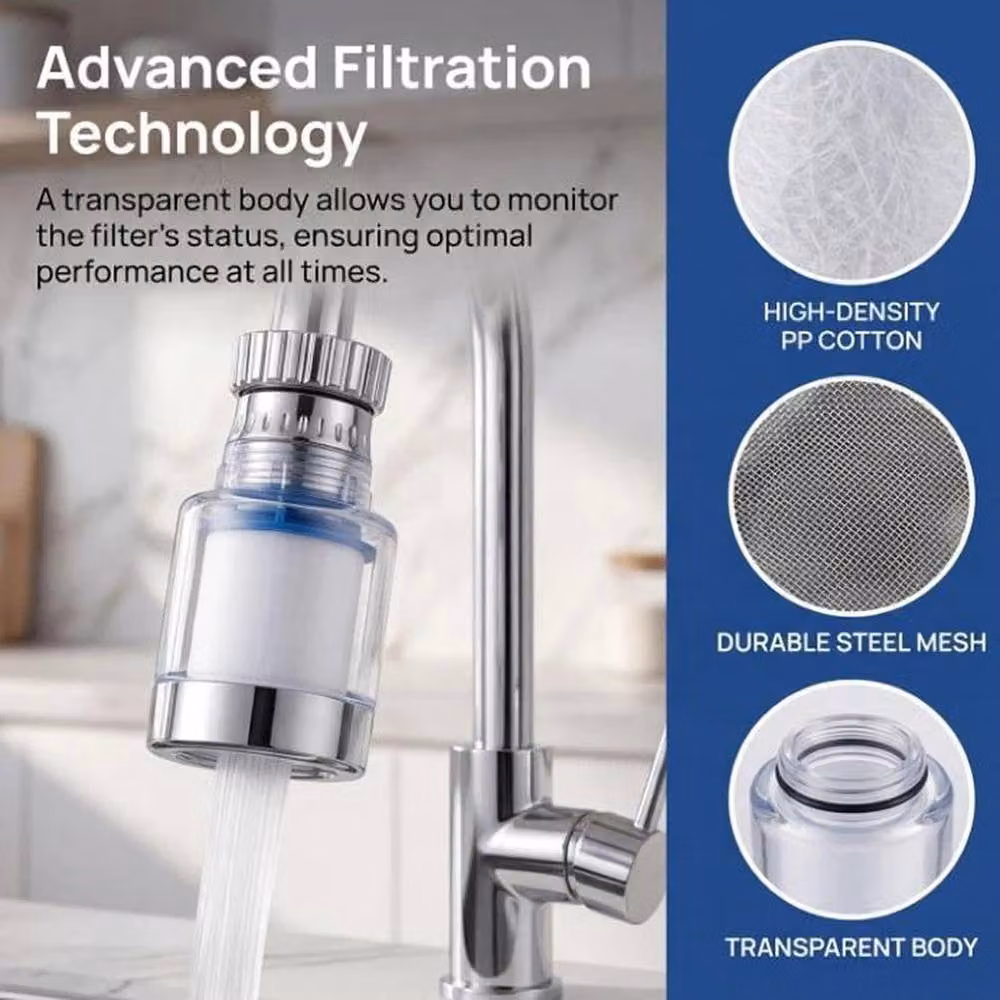 NESTLUNE Silver Hard Water Tap Filter – 2