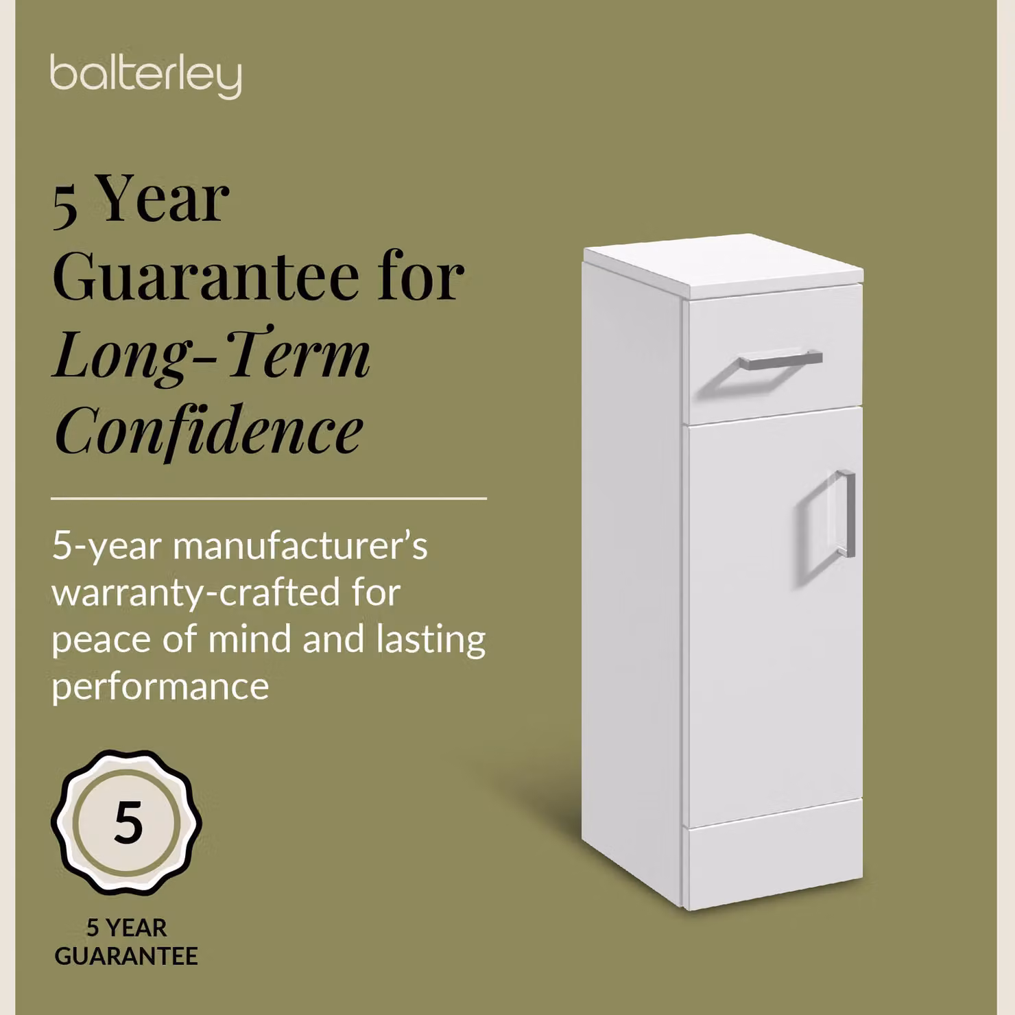 Balterley Slimline Gloss White Floor Standing Bathroom Cupboard with Soft Close Doors and Internal Drawers – 3
