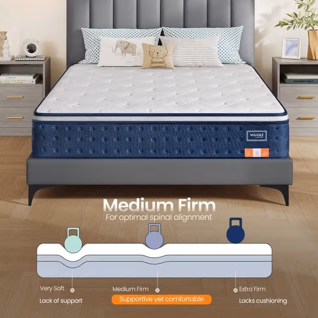 VASAGLE Blue Hybrid Spring and Foam Double Bed Mattress, Medium Firm, W: 140 cm, L: 200 cm