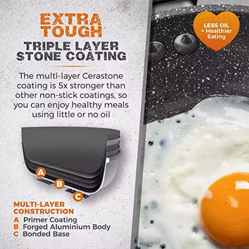Tower Cerastone T81242 Forged Frying Pan with Ceramic Non-Stick Coating and Soft Touch Handles, 28cm, Anthracite – 3