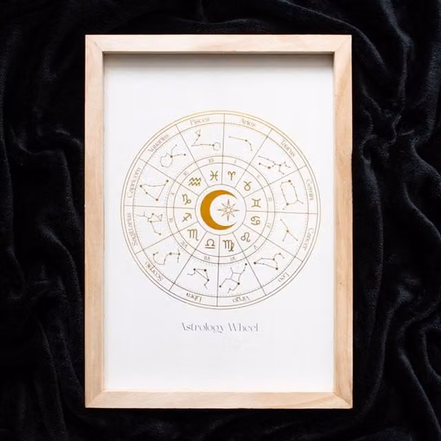 KDMK Round Astrology Wheel Framed Wall Art Print in White and Gold