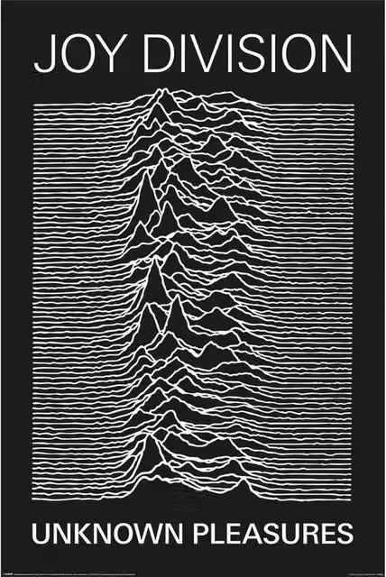 Joy Division Unknown Pleasures Abstract Typography Paper Poster in Black – 1