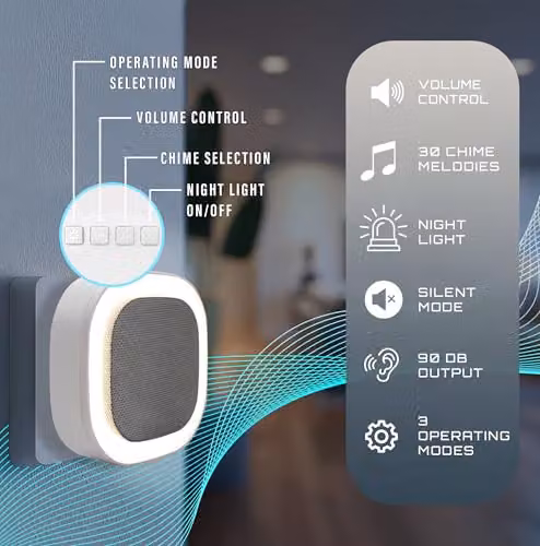 Uni-Com Wireless Plug-in Door Chime with Built-in Night Light, Dusk and Dawn Sensor, 200m Operating Range, 30 Chimes and LED Chime Alert in White and Blue – 3