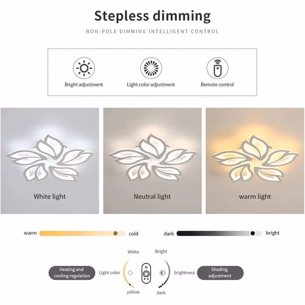 NESTLUNE Dimmable RGBW LED Flush Ceiling Light in White – 2