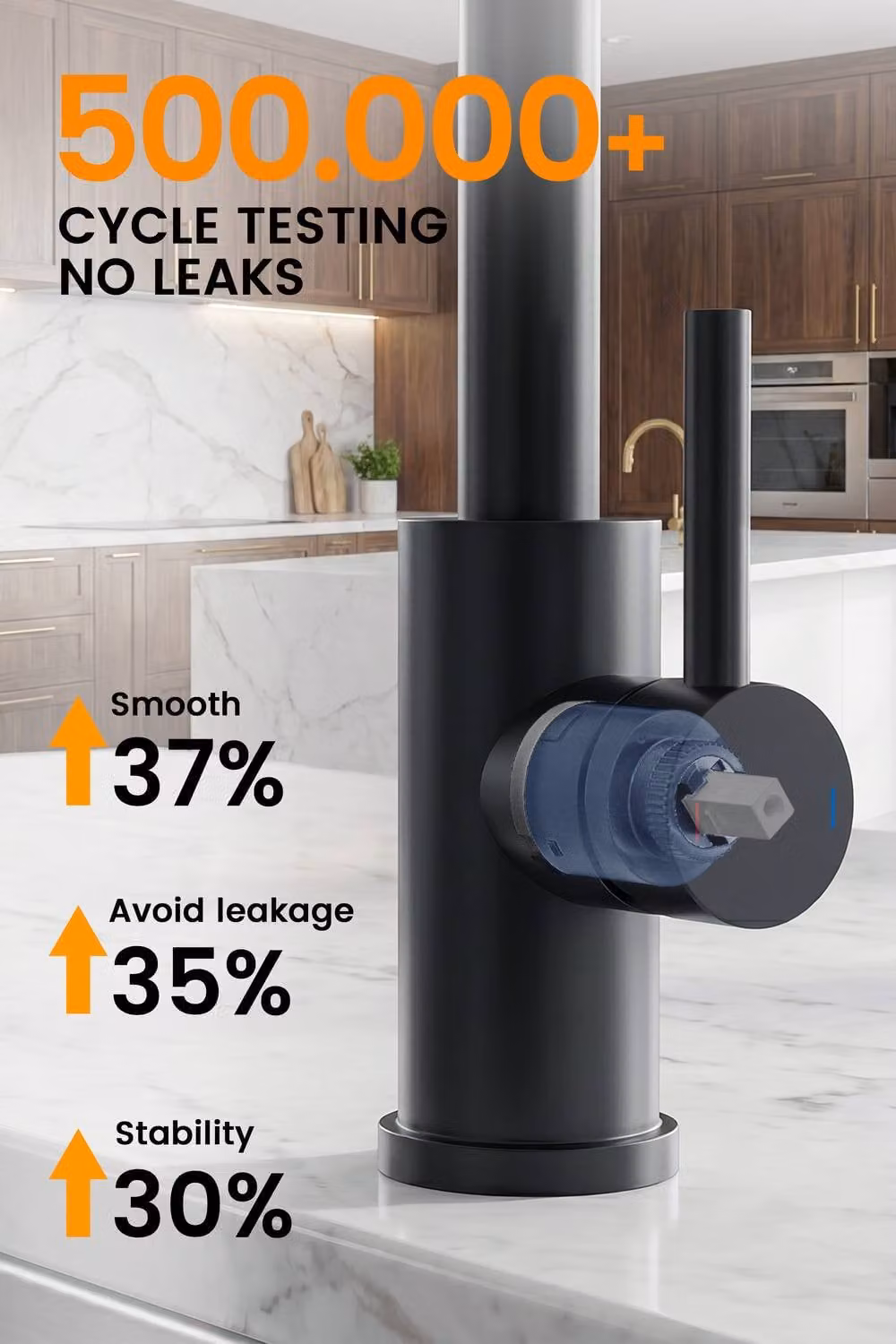JANLEMNY Matte Black Kitchen Mixer Tap with Pull-Out Spray and 360 Degree Swivel Spout – 5