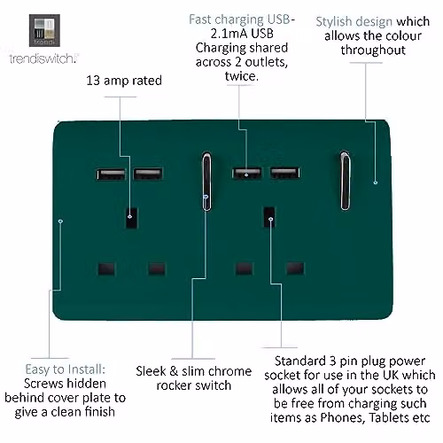Trendi 2 Gang 13 Amp Double Switched USB Type A Charging Socket in Dark Forest Green – 2