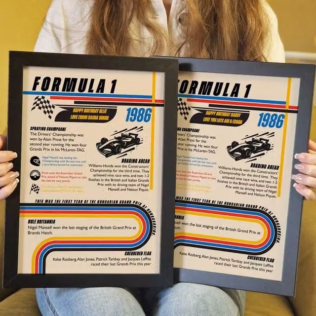 Afewhometruths Personalised 40th Birthday Formula One Framed Wall Print in Multicolour – 1