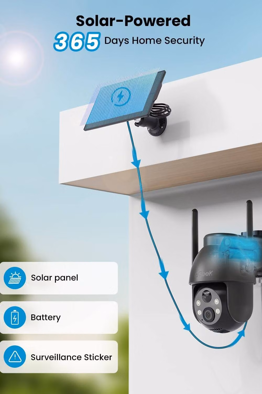 iegeek 2-Pack Black 2K 360 Degree Solar Security Cameras with Night Vision, PIR Motion Detection and 2-Way Audio – 2
