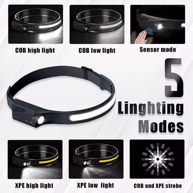 FLAVORA 2-Pack Rechargeable LED Head Torches with Motion Sensor, Waterproof, Black