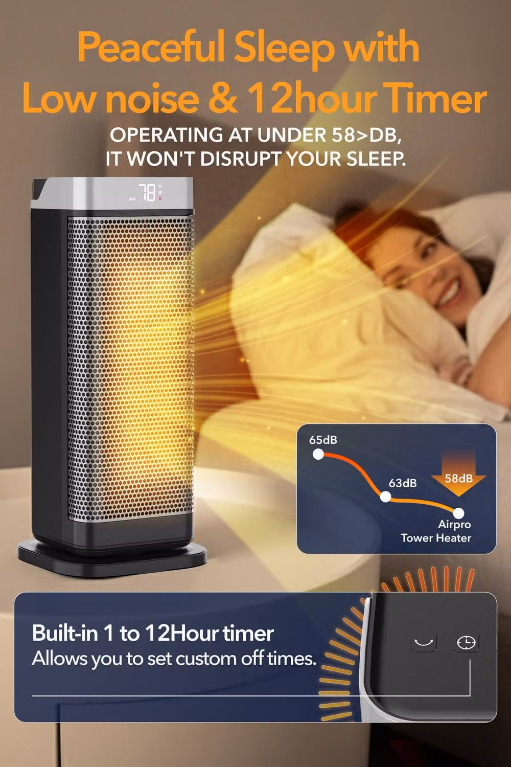 Air Pro 17 inch Portable Ceramic Electric Space Heater with LED Display and Remote Control in Grey – 4