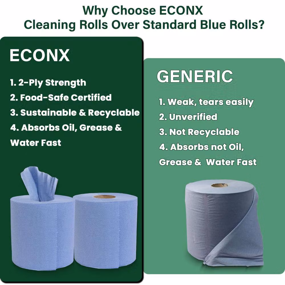 ECONX Blue 2-Ply Embossed Centrefeed Paper Towel Rolls, 12 Pack – 3