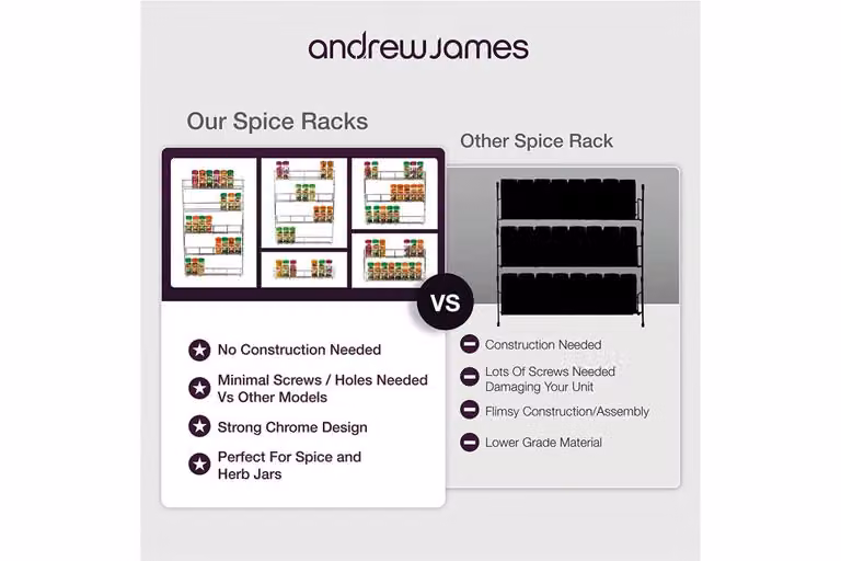 Andrew James 1 Tier Silver Metal Wire Spice Rack for 8 Jars