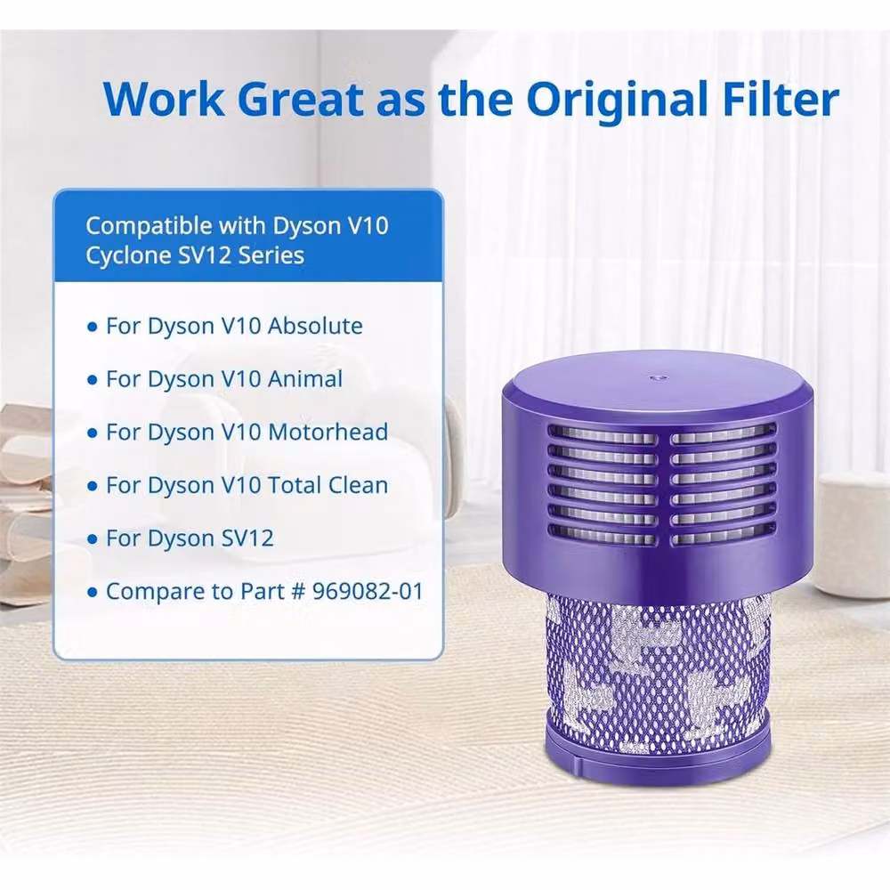 Nordara 2-Piece Purple HEPA Filter for Dyson V10 SV12 Absolute Animal – 3