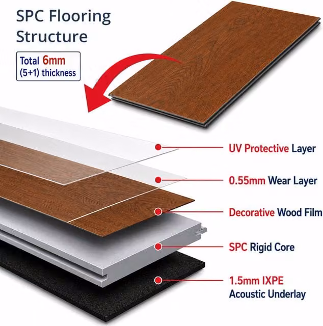 Britwall Victorian Oak SPC Luxury Vinyl Flooring Wood Look Plank, 2.2 m2 Pack of 10