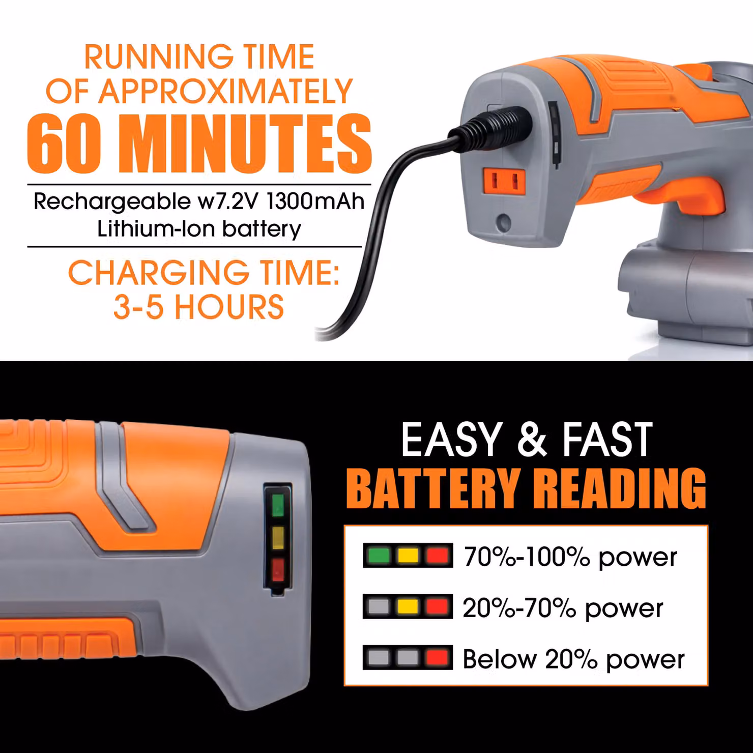 Terratek 2-in-1 Cordless Hand Held Hedge Trimmer and Topiary Shears with 7.2V Li-Ion Battery in Grey – 6