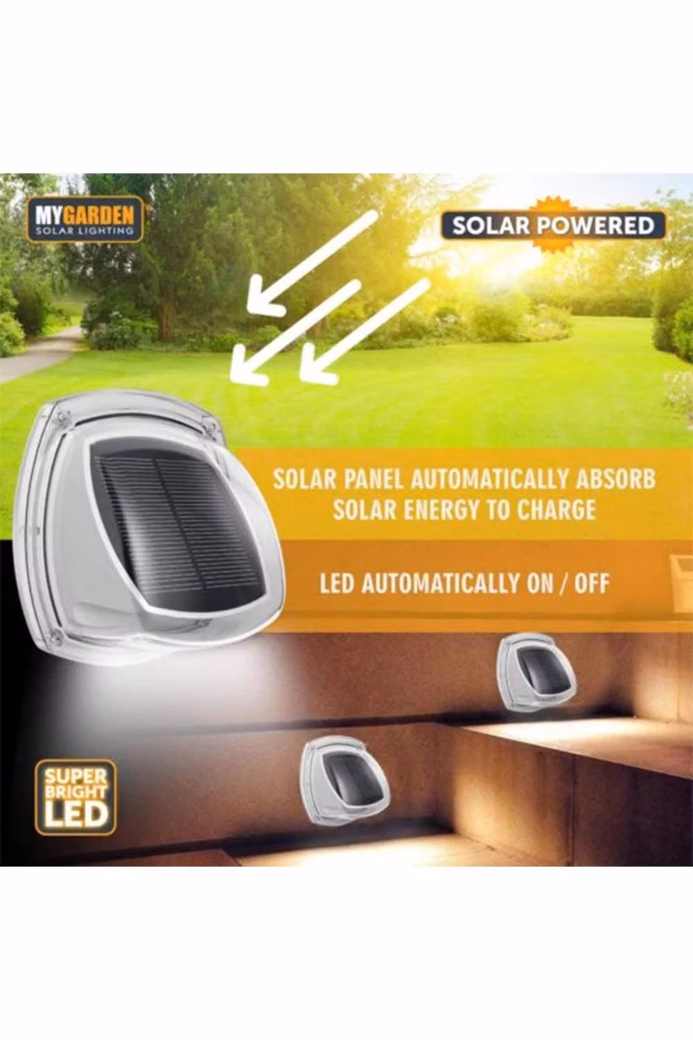 KDMD 2 Pack Solar Powered LED Outdoor Wall Lights in Light Grey for Garden, Terrace and Stairs – 3